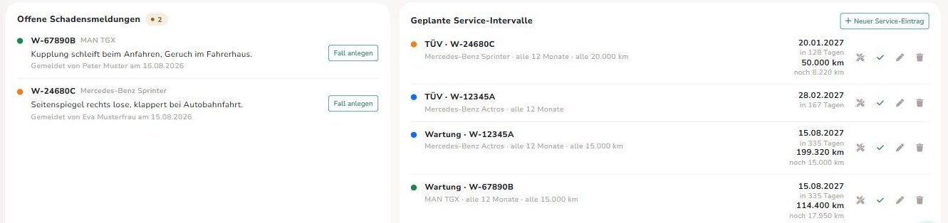 Offene Schadensmeldungen und geplante Service-Intervalle