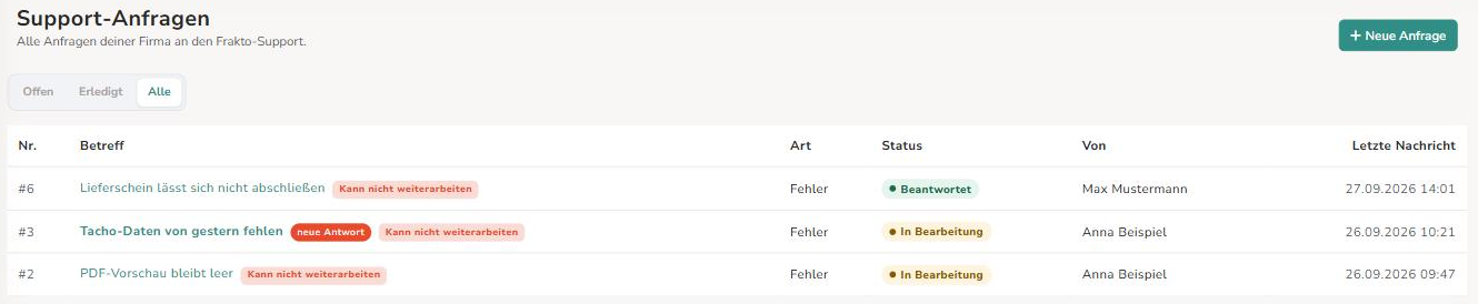 Liste der Support-Anfragen mit Filter Offen, Erledigt, Alle