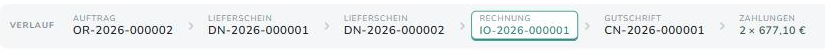 Belegkette mit Rechnung, Gutschrift und Zahlungen